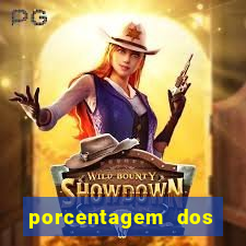 porcentagem dos jogos slots pg